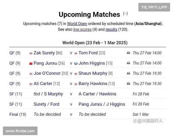 斯诺克赛事级别排名全球体系深度分析与最新规则详解