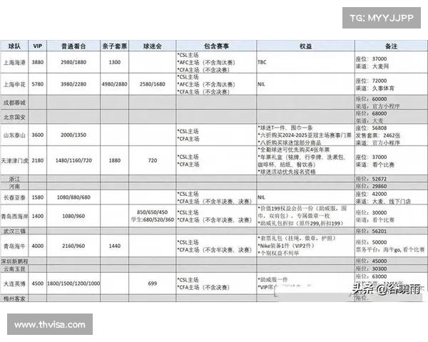 中超联赛门票网站