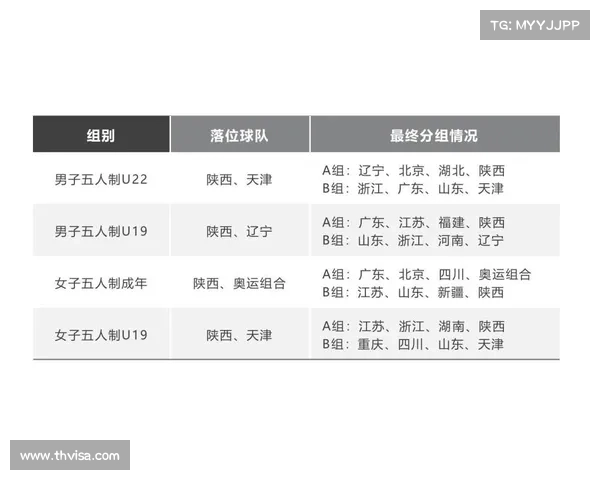全运会赛程时间表21日