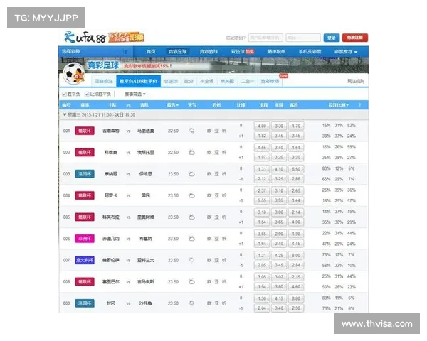 哪个网站可以投注